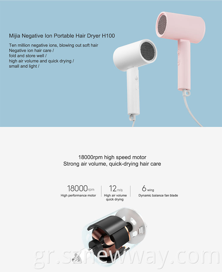 Xiaomi Mijia Hair Dryer